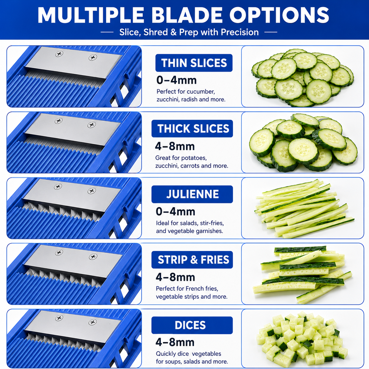 PrimeSlice Pro | Multifunction Veggie Cutter