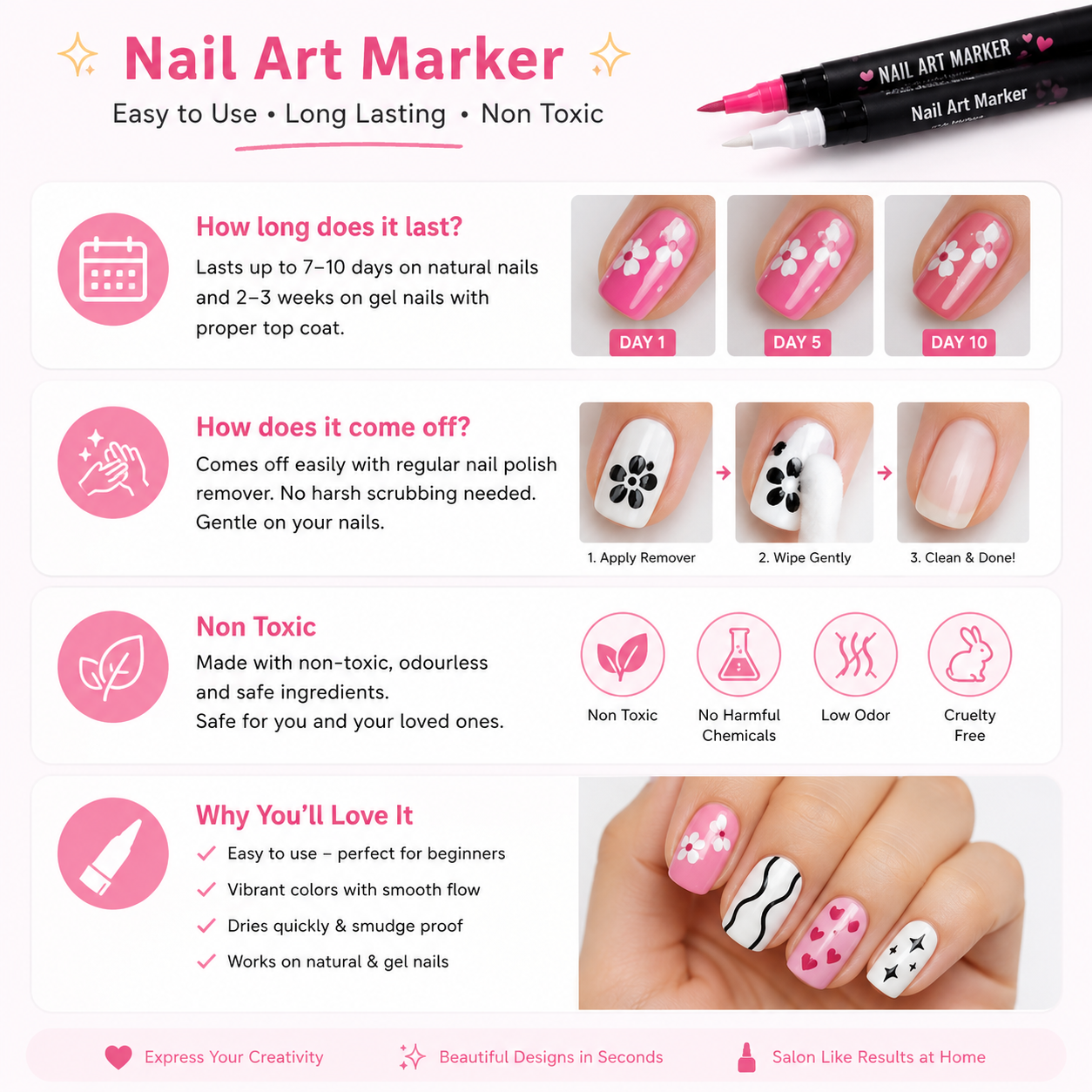 PrimeLiva™  | NailCanvas Art Markers