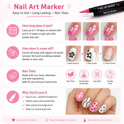 PrimeLiva™  | NailCanvas Art Markers
