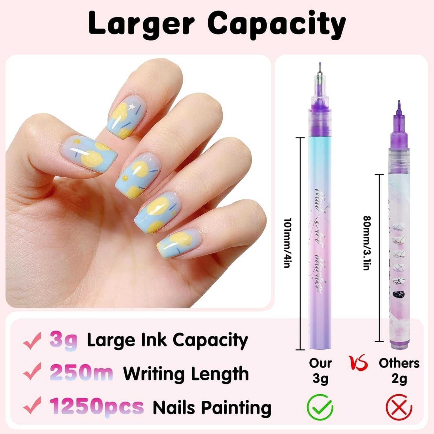 PrimeLiva™  | NailCanvas Art Markers