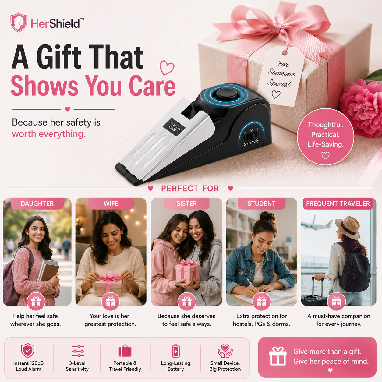 HerShield™ | Your Personal Safety Guardian