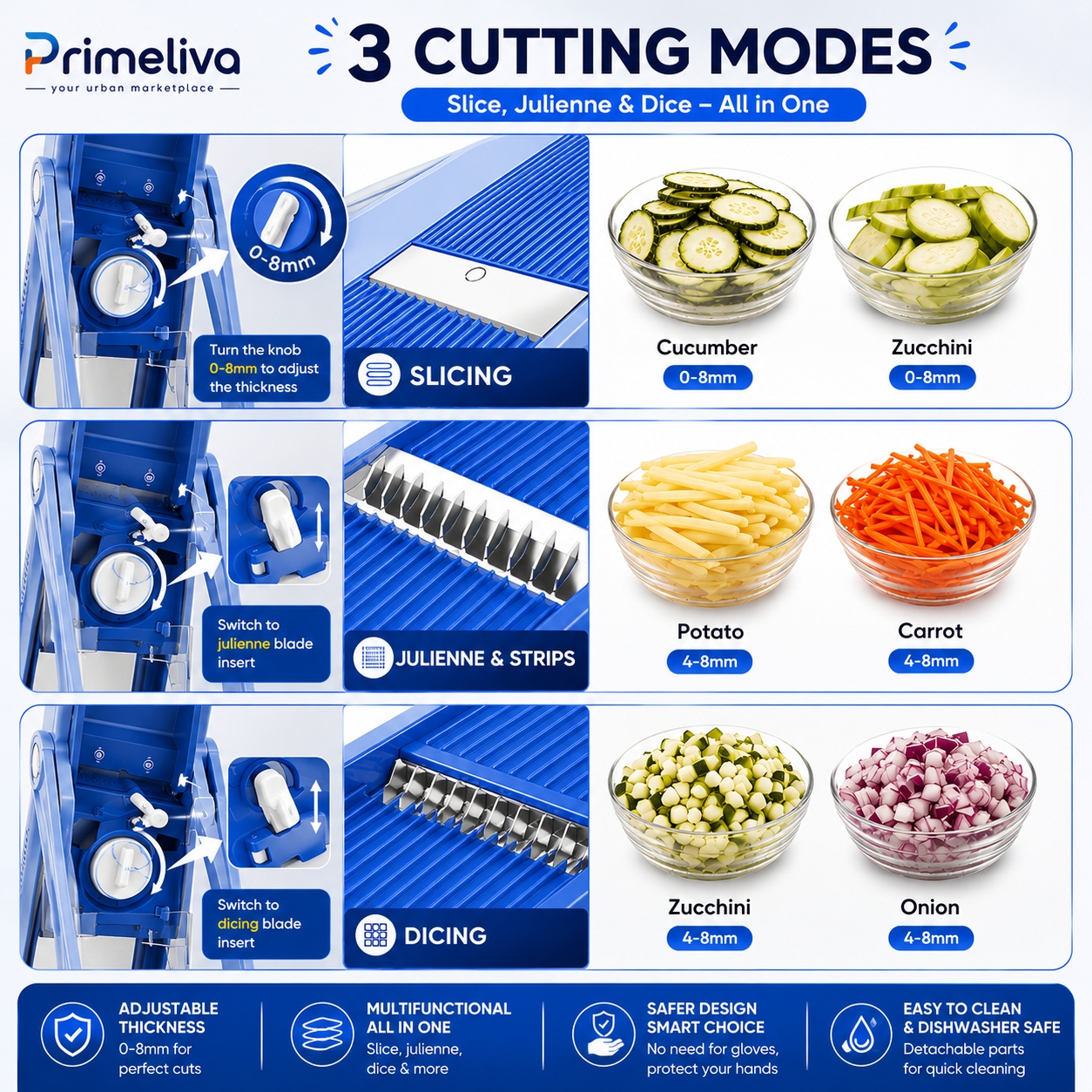 PrimeSlice Pro | Multifunction Veggie Cutter