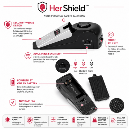 HerShield™ | Your Personal Safety Guardian