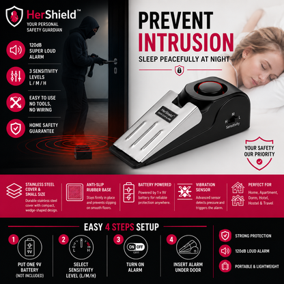 HerShield™ | Your Personal Safety Guardian