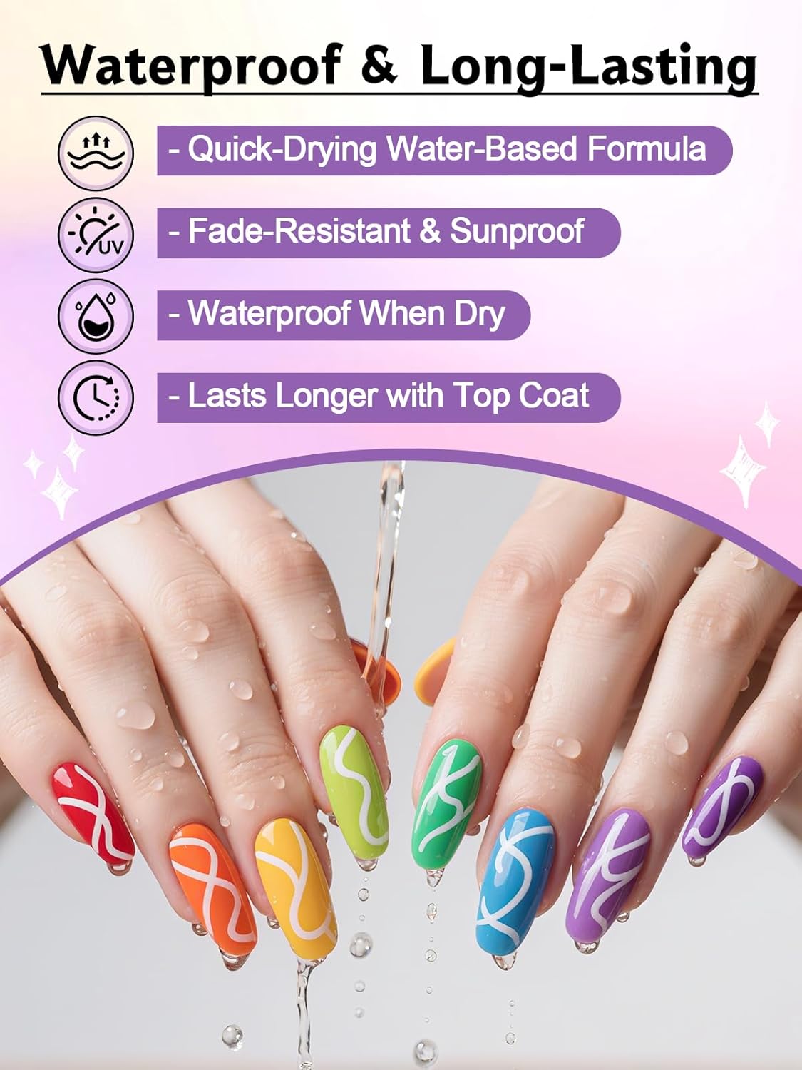 PrimeLiva™  | NailCanvas Art Markers